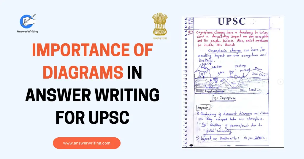 Importance of Diagrams in Answer Writing for UPSC by AnswerWriting