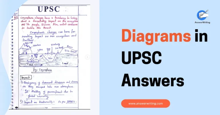 Importance of Diagrams in Answer Writing for UPSC by answerwriting (2)