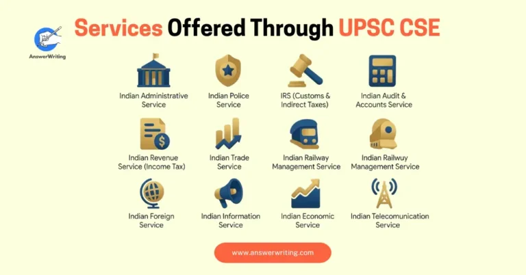 List of Services Offered Through UPSC CSE by answerwriting