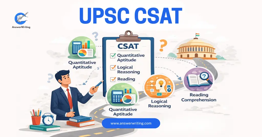UPSC CSAT Complete Syllabus, Preparation Strategy, and Everything You Need to Know by answerwriting