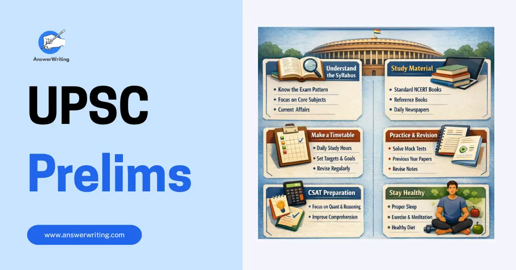 UPSC Prelims Complete Strategy by answerwriting (2)
