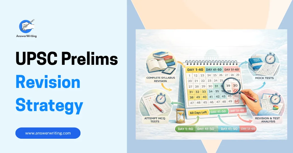 UPSC Prelims Revision Strategy The Complete 60-Day Framework by answerwriting